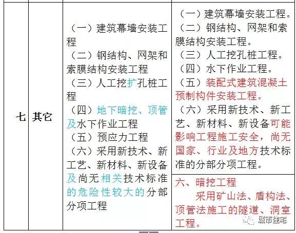 澳门正版资料大全免费歇后语，重要性解释定义方法_社交版12.9.11