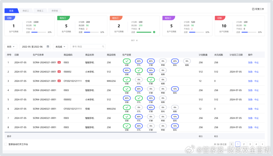 梦境追逐 第7页