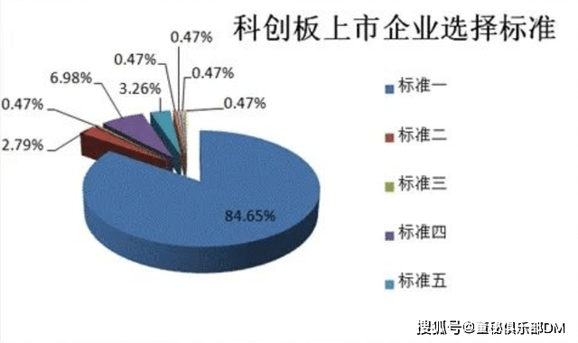 新奥门天天开将资料大全，可持续发展执行探索_Advance31.73.35