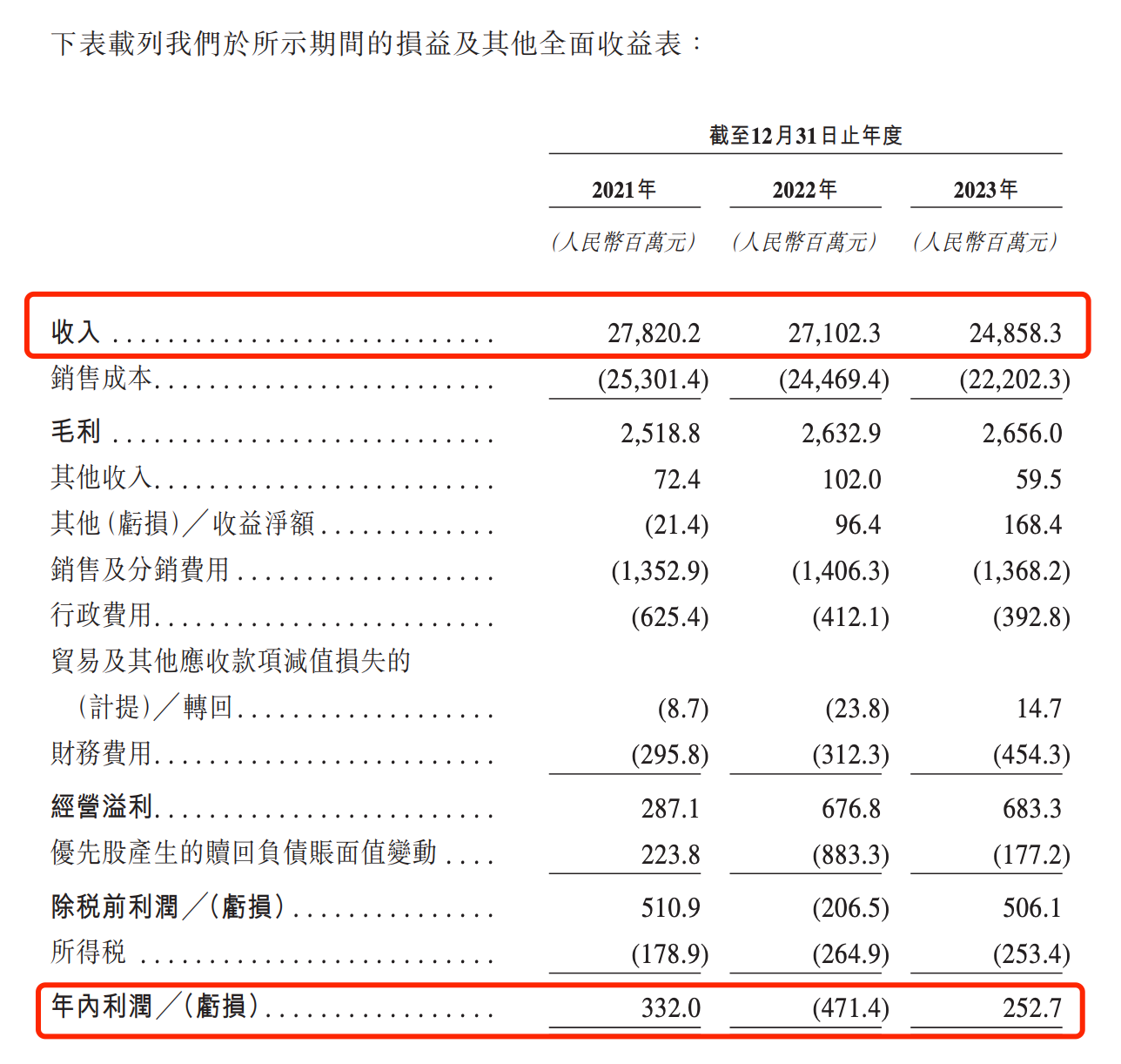 2024香港历史开奖记录65期，收益解析说明_S58.72.40