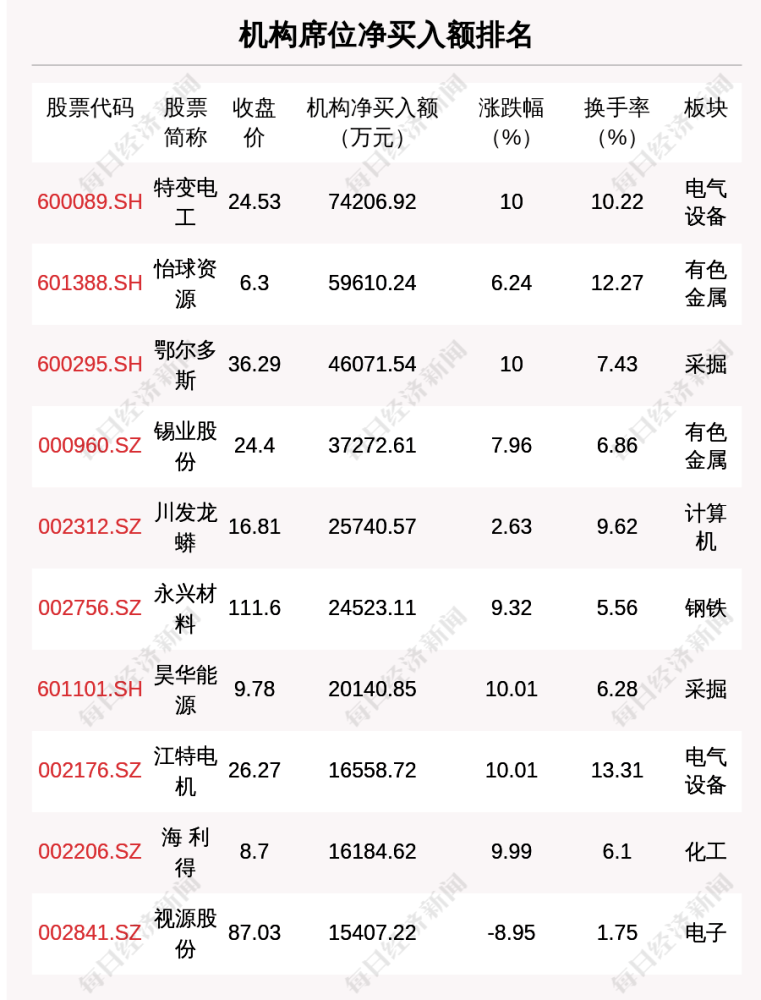 三肖必中特三肖三码官方下载，现状评估解析说明_旗舰款97.38.23