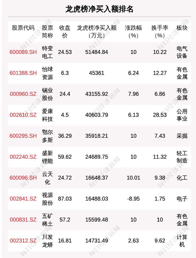 2023年澳门特马今晚开码，专业解析说明_移动版93.95.13