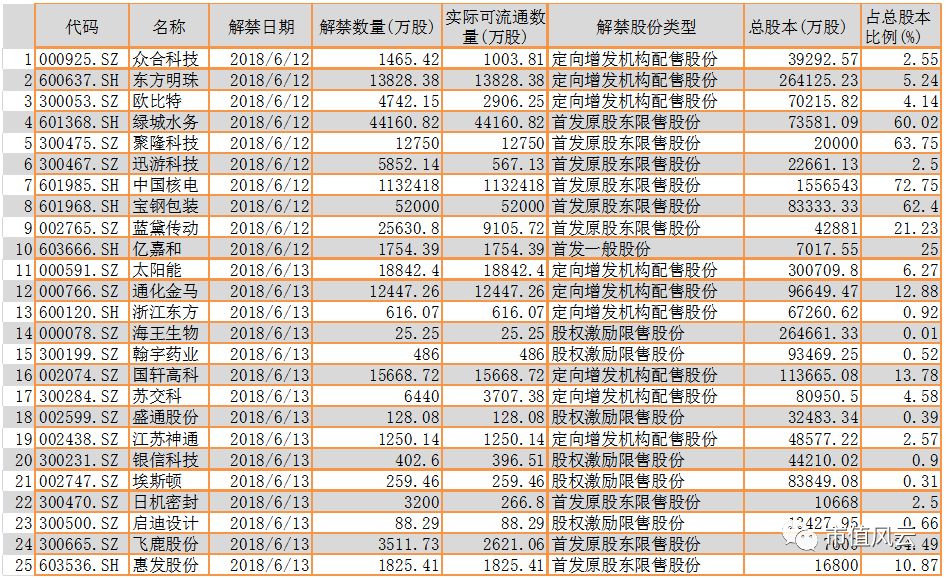 新奥门天天开将资料大全，实地数据验证分析_微型版17.53.25