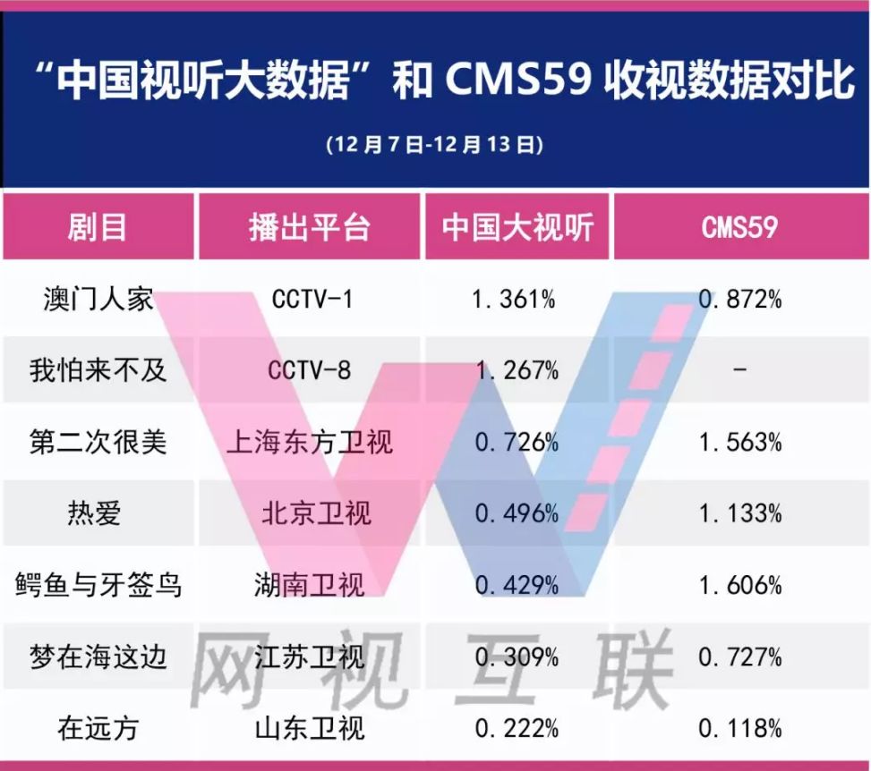 新澳全年免费资料大全，数据整合实施方案_GT75.80.57