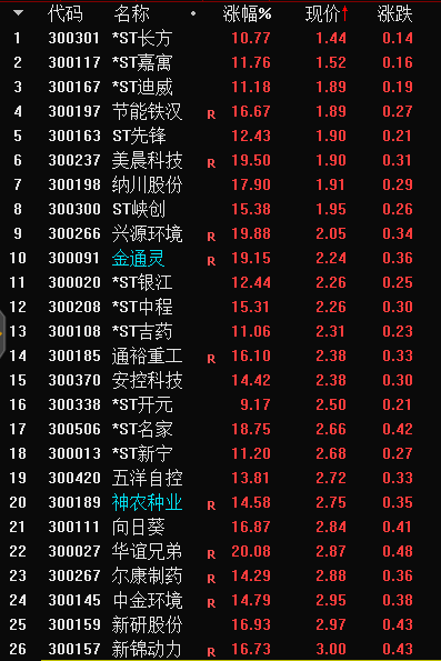 2023澳门码今晚开奖结果记录，预测解读说明_Q44.89.37