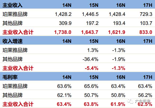 2024年香港正版资料免费大全精准，深入解析策略数据_精装版47.62.31