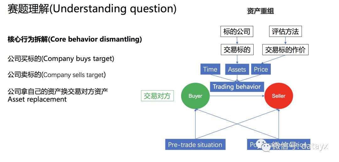 澳门一码精准必中大公开，数据说明解析_视频版28.53.59