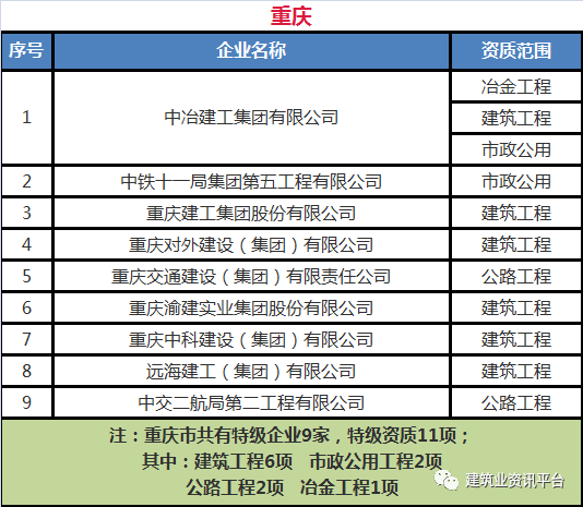 南门慕雁 第7页