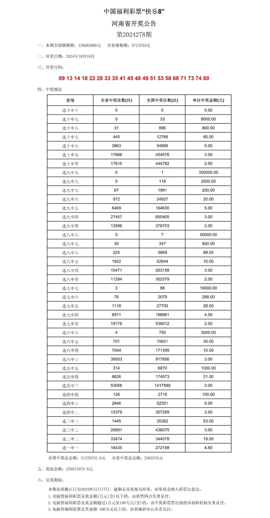 澳门六开奖结果2024开奖记录查询，可靠性计划解析_X35.13.62