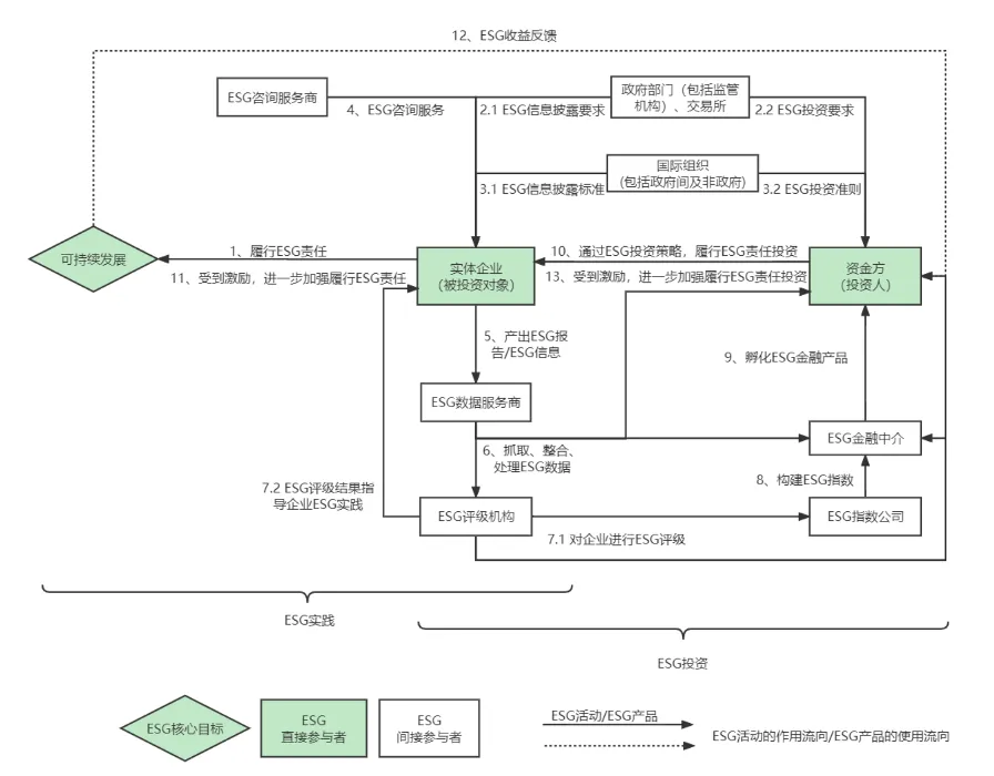 新澳门精准资料期期准，实地计划验证数据_Holo28.12.73