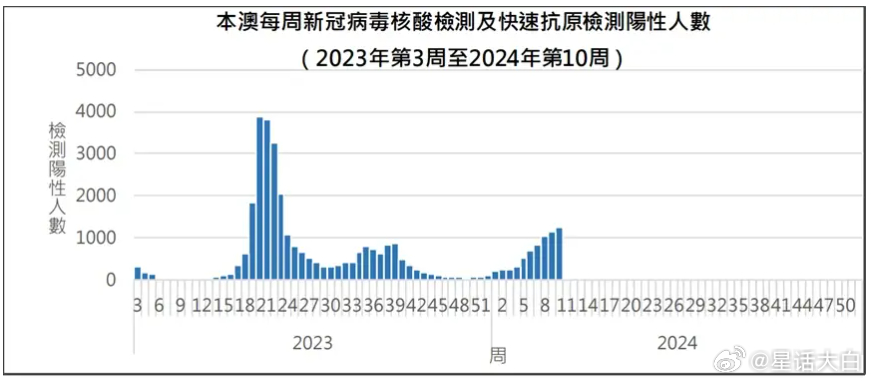 澳门内部最精准免费资料，实地数据验证计划_Windows91.68.22