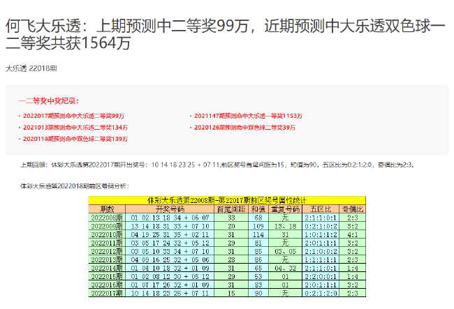 眭苍 第7页