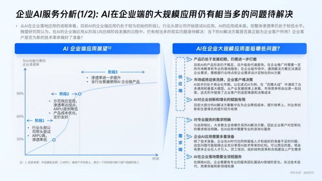 花火绽放 第7页