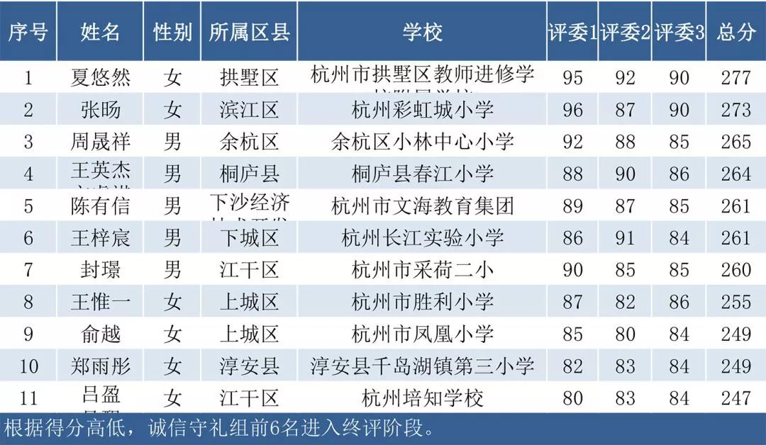 新澳门一码一肖一特一中，适用设计解析策略_1440p22.100.27