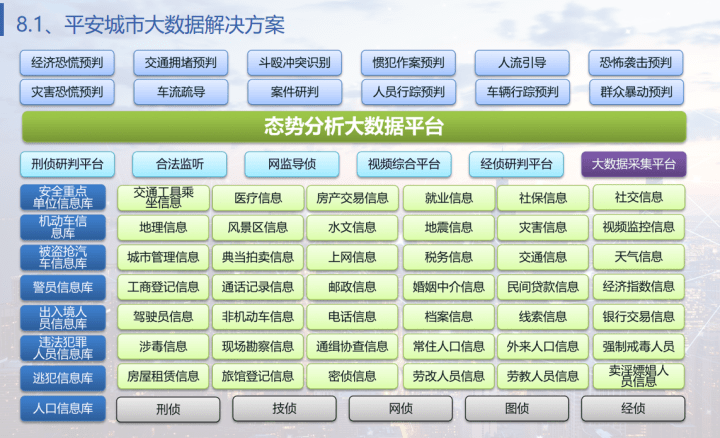 2024新澳免费资料大全，实地评估策略数据_铂金版57.25.33