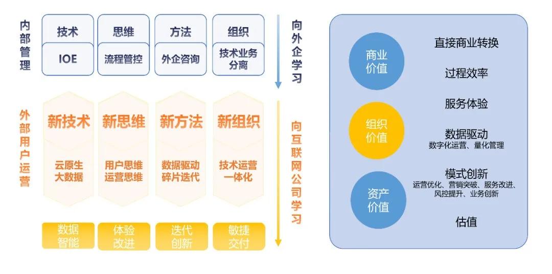 新澳内部一码精准公开，深层策略执行数据_扩展版74.99.3