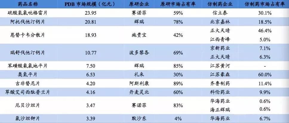 新澳36码期期必中特资料，全面数据分析实施_Tizen78.8.39