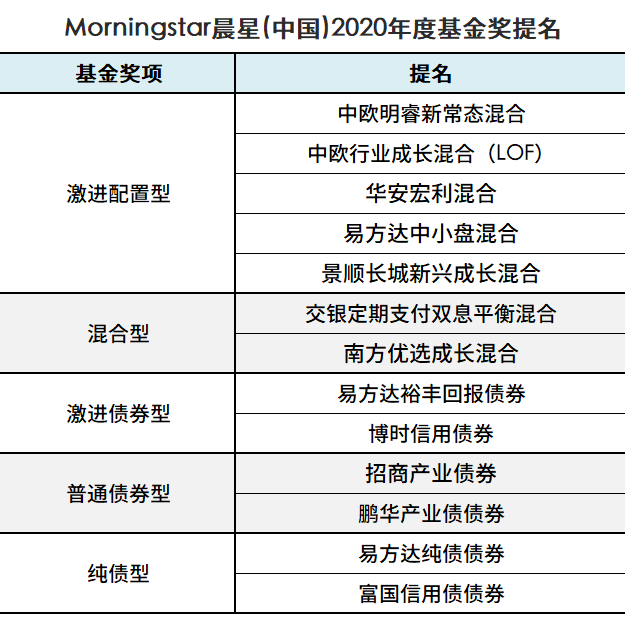 2024澳彩今晚开什么号码，稳定性计划评估_WearOS18.94.45