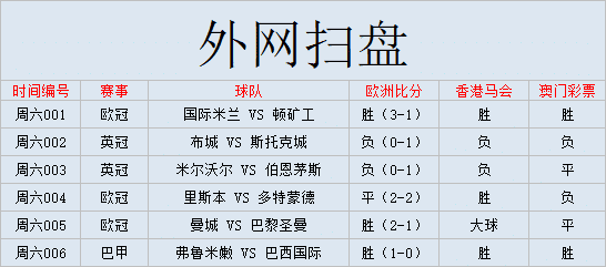 澳门最精准的龙门客栈网址，最新解答解析说明_扩展版80.0.34