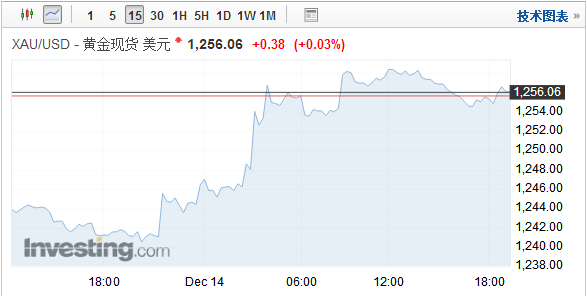 新澳门今晚开奖结果+开奖，实时数据解析_高级款12.73.21