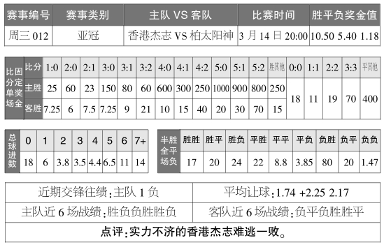 澳门天天彩,资料大全，实地数据评估方案_V版33.30.63