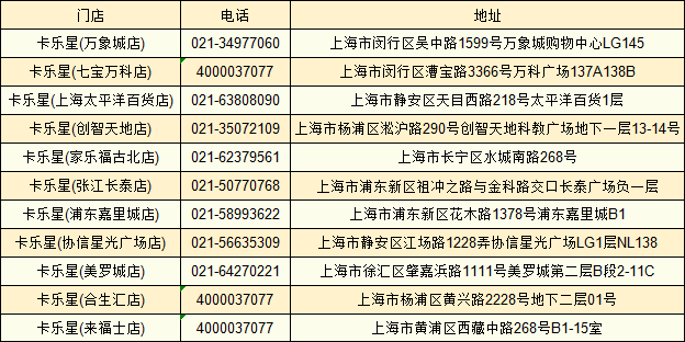 夜色中的猫 第7页