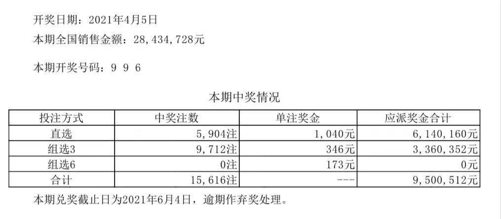 2024澳门六开彩开奖结果查询，定性评估说明_set3.19.71