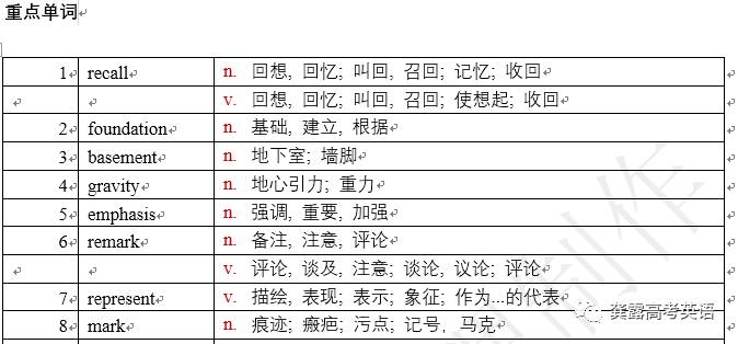 2024新澳免费资料彩迷信封，现状解答解释定义_Console4.22.14