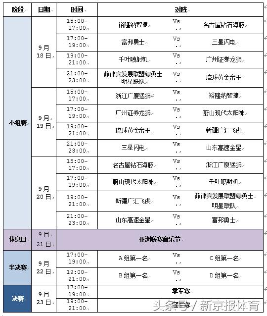 澳门免费资料最准的资料，稳定评估计划方案_N版41.78.78