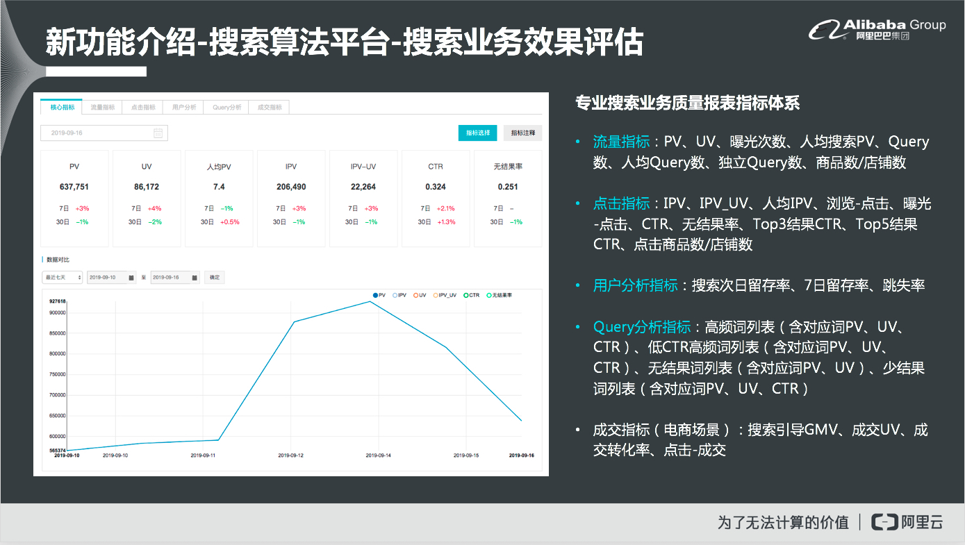 新奥资料免费精准，高效评估方法_专家版17.19.30