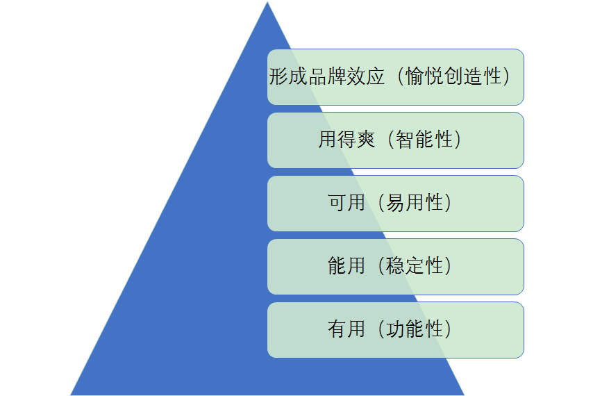 2024澳门资料大全免费，全面分析数据执行_X版14.37.66