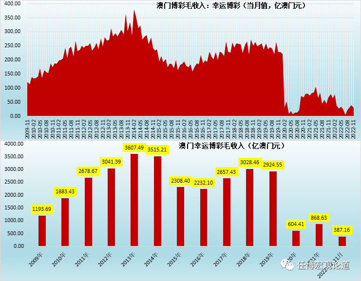 澳门天天开彩好正版挂牌图，经济方案解析_Advanced20.12.36