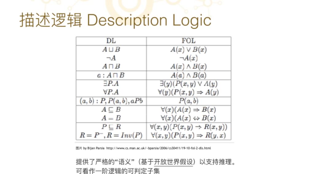 佛忆远 第7页