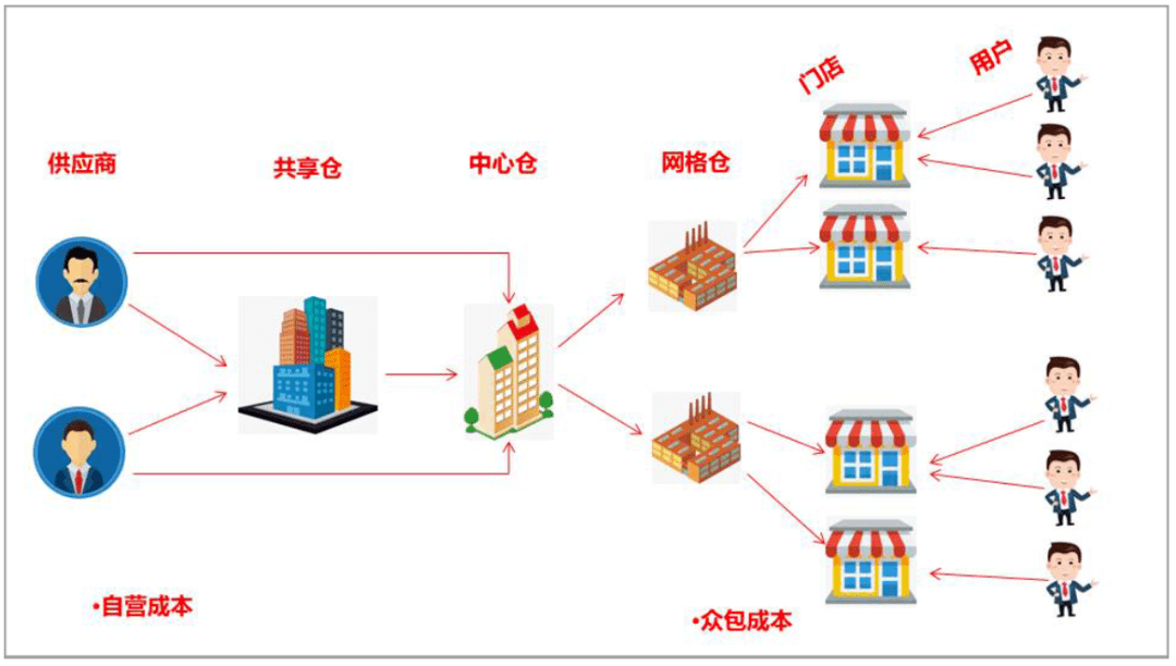 新奥门资料免费资料大全，数据整合方案设计_3K76.88.31