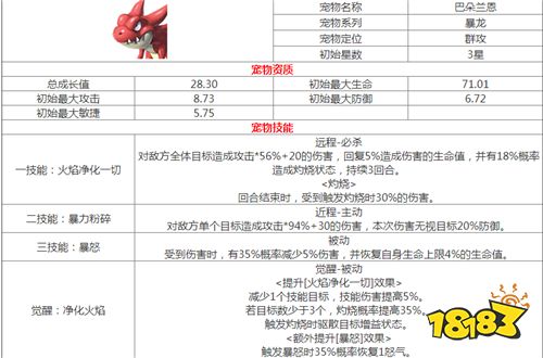 新奥彩资料大全最新版，时代说明评估_3D28.87.27