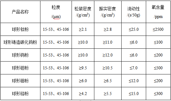 新澳内部资料精准一码波色表，科技成语分析定义_10DM81.46.87