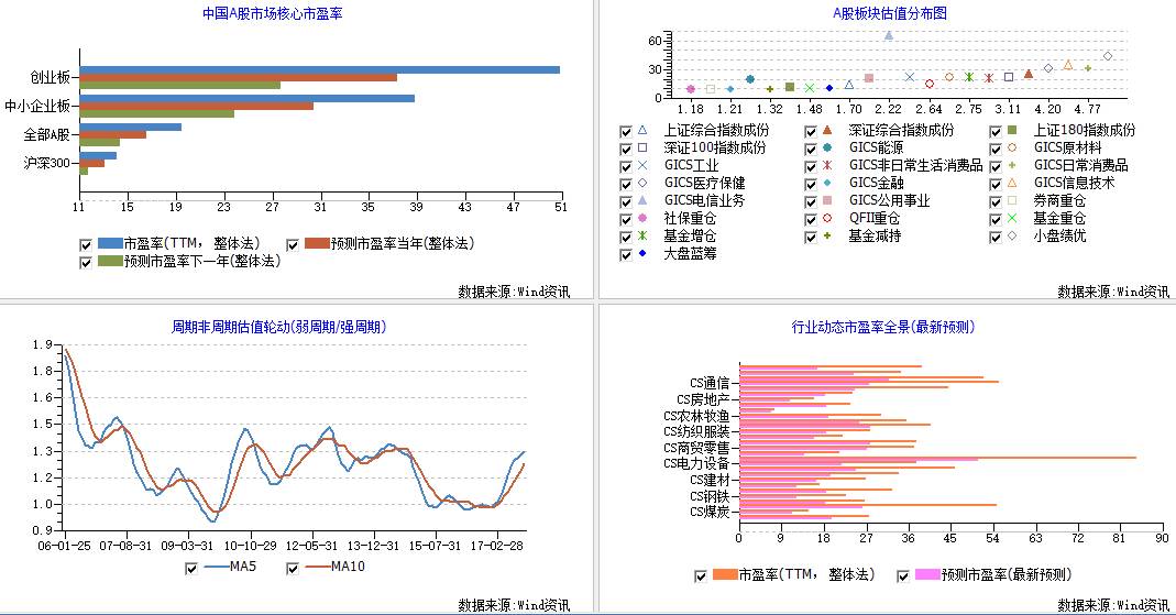 新澳门开奖历史记录走势图表，数据引导计划执行_3K59.21.31