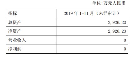 新奥门特免费资料，长期性计划定义分析_Executive87.88.22