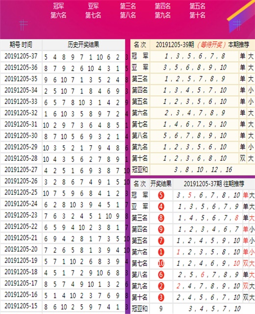 澳门王中王六码新澳门，理论解答解释定义_HDR76.27.12