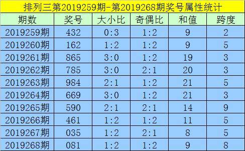 黄大仙精选论坛三肖资料，定制化执行方案分析_S72.88.26