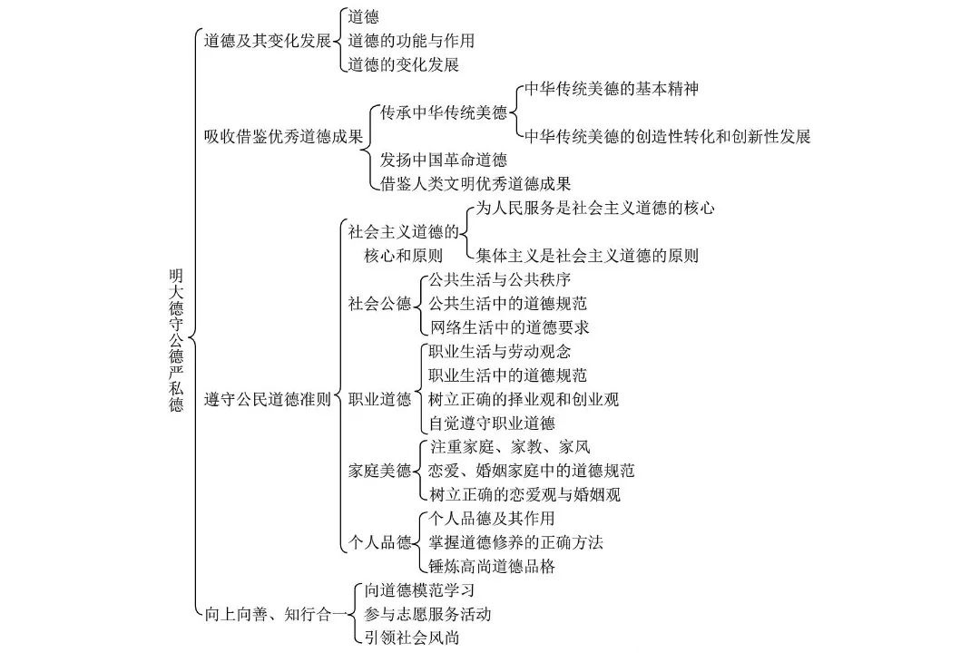 茅晴画 第7页