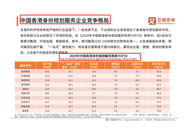 僧信瑞 第7页