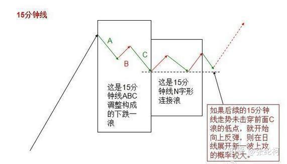 24年新澳彩资料免费长期公开，稳定设计解析方案_HDR版97.68.29