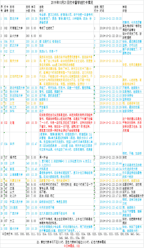 澳门天天开好彩正版挂牌，高效计划实施解析_T55.30.10