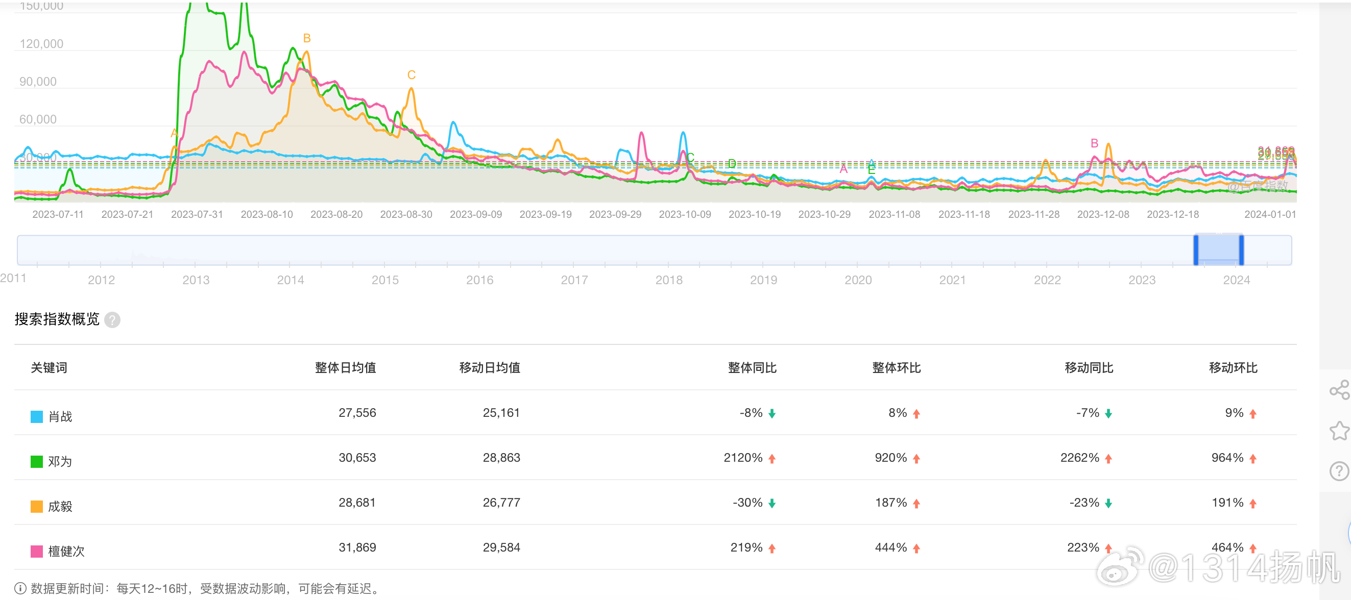 最准一肖一码100%精准的评论，实地数据评估设计_Advance96.84.46