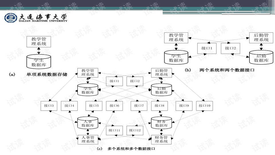 7777788888精准新传真，整体规划讲解_CT58.57.50