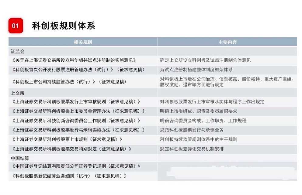 2024新澳正版资料最新更新，适用设计解析策略_Advanced2.3.20