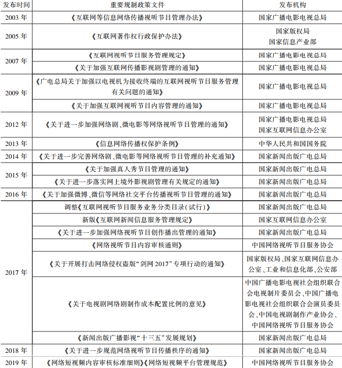 2024新奥免费资料网站，现状分析说明_开发版18.5.84