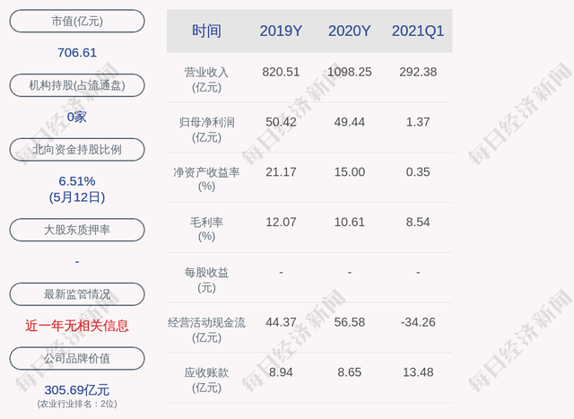 六和彩资料有哪些网址可以看,全面理解执行计划_开发版1