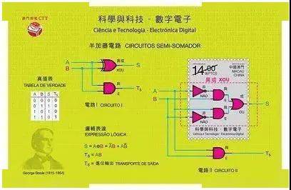 新澳门内部一码精准公开,科技成语分析落实_户外版64.732